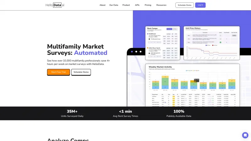 hellodata