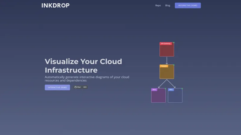 inkdrop