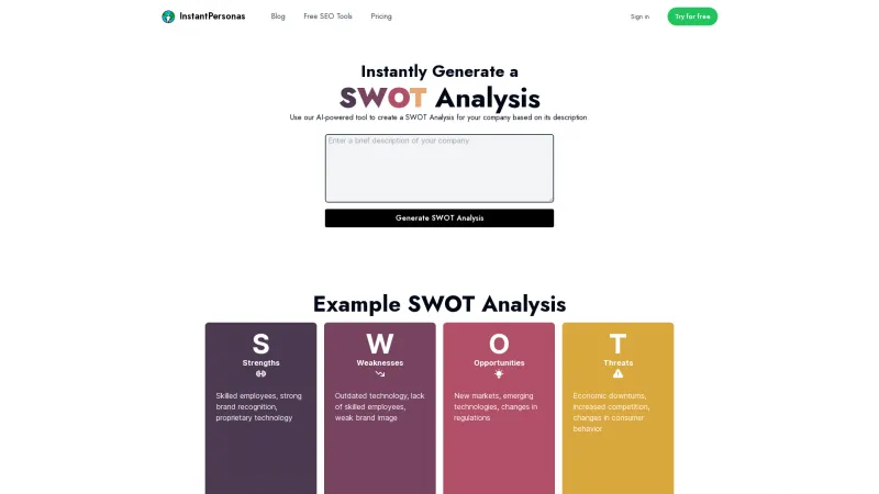 swotanalysis
