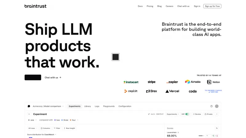 braintrustdata