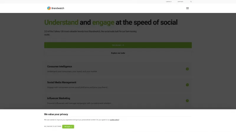 brandwatch