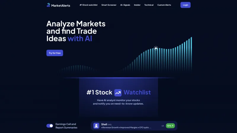 marketalerts