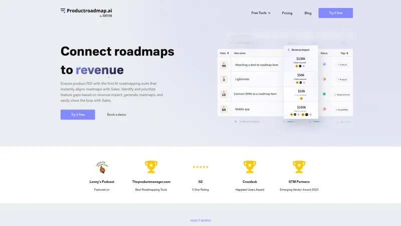 productroadmap