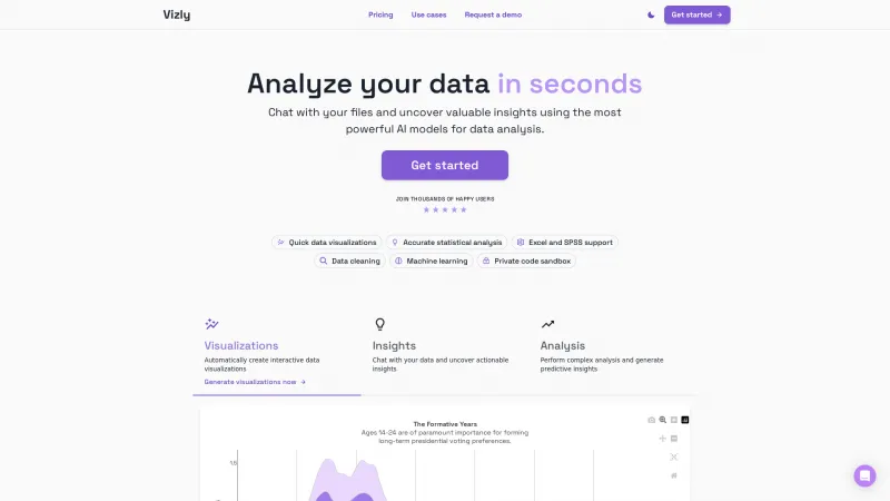 vizly